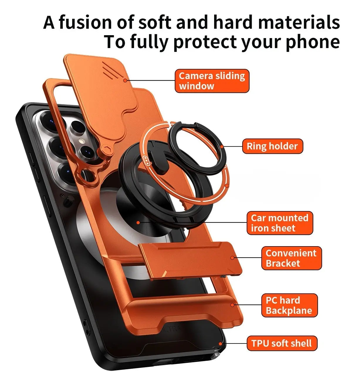 Rotating Ring Phone Case, Compatible with Samsung 26/25/24/23/22/21 Ultra, High-End Design, Practical Stand Case, TPU+PC Armor Shell, with Camera Protector, Military-Grade Protective Case